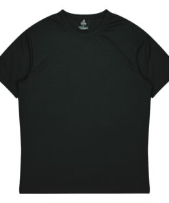 Botany Black Front